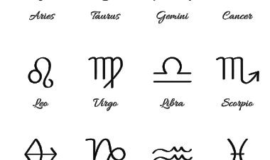 Overview 12 zodiac signs in detail, decoding the secret